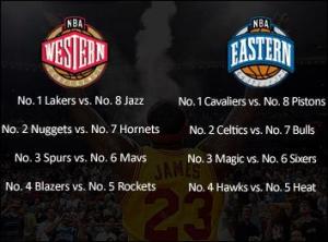 NBA PLAYOFF 2009 NBA PLAYOFF 2009